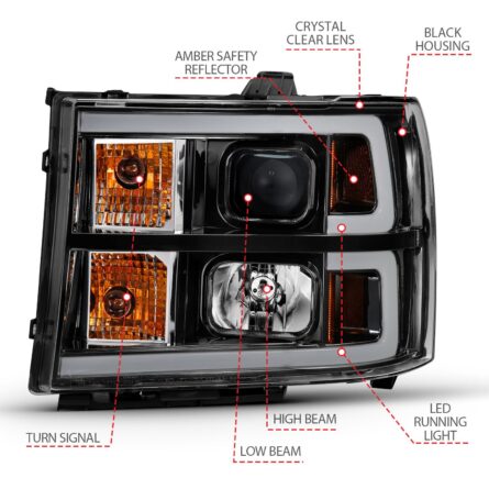 ANZO USA Projector Headlight Set