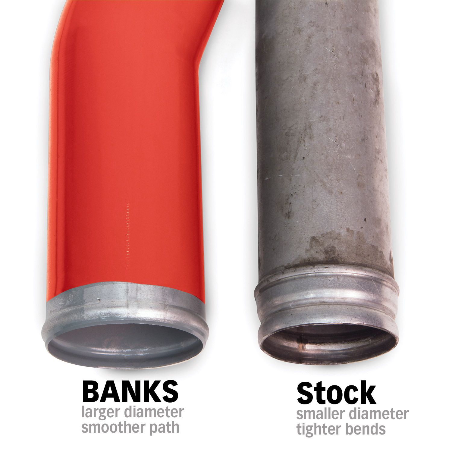 Banks Power Boost Tube Upgrade Kit