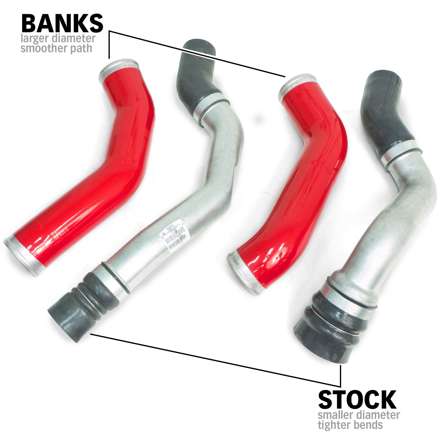 Banks Power Boost Tube Upgrade Kit