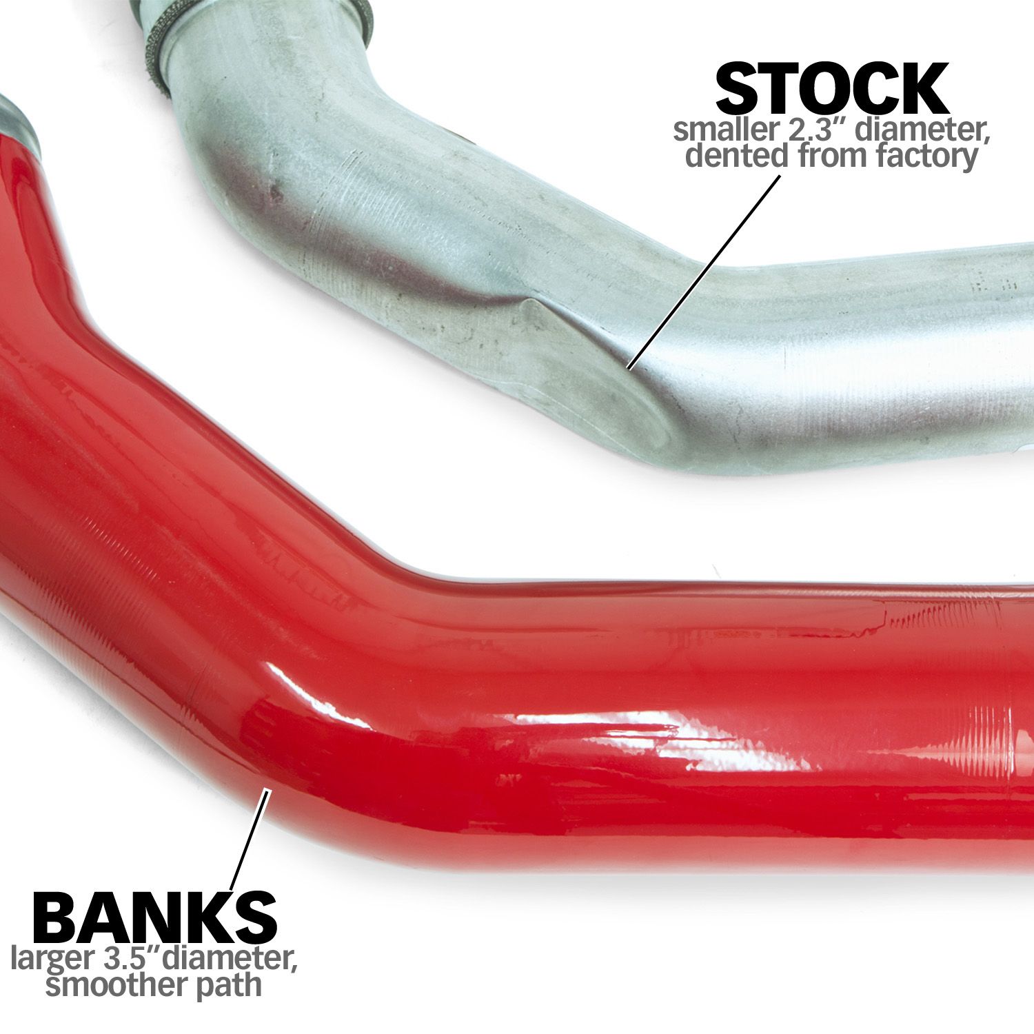 Banks Power Boost Tube Upgrade Kit