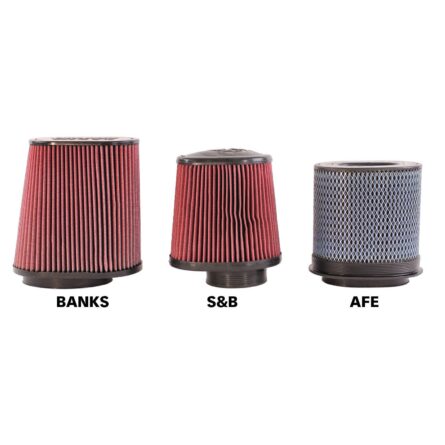 Ram-Air Cold-Air Intake System, Oiled Filter