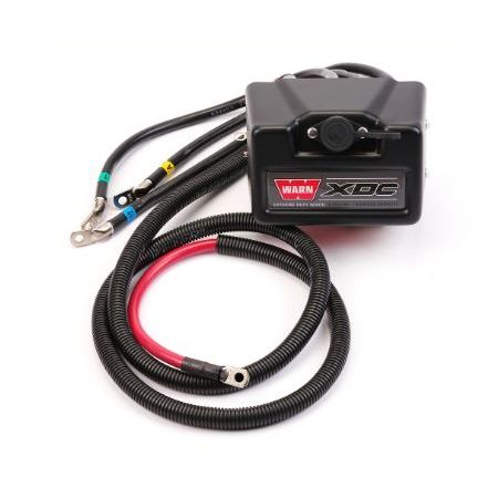 CONTROL PACK