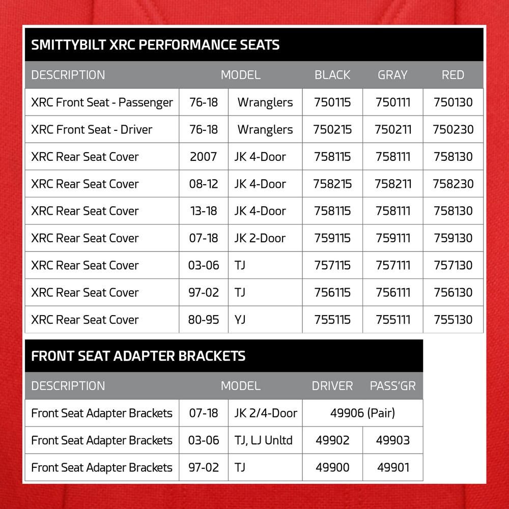 XRC Suspension Seat - Passenger Side - Black Sides/ Red Center
