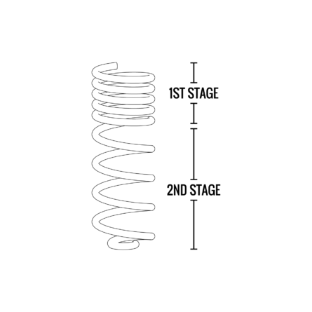 Fabtech 5" LT COIL KIT RR 2DR